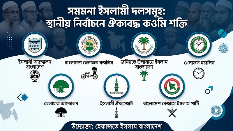 পরস্পর আক্রমণ বন্ধের অঙ্গীকার নিয়ে মাঠে নামছে কওমি ঘরানার ৭ দল
